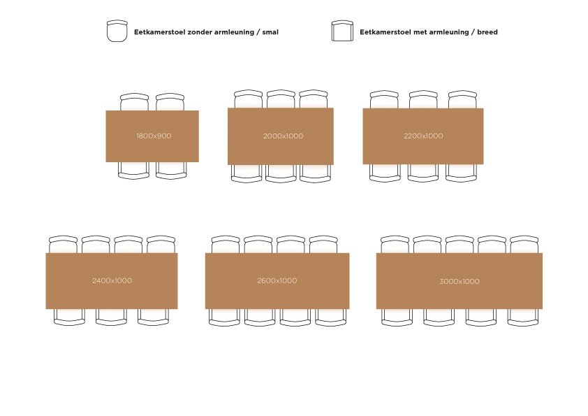 Divine Eettafel Rechthoekig Eiken