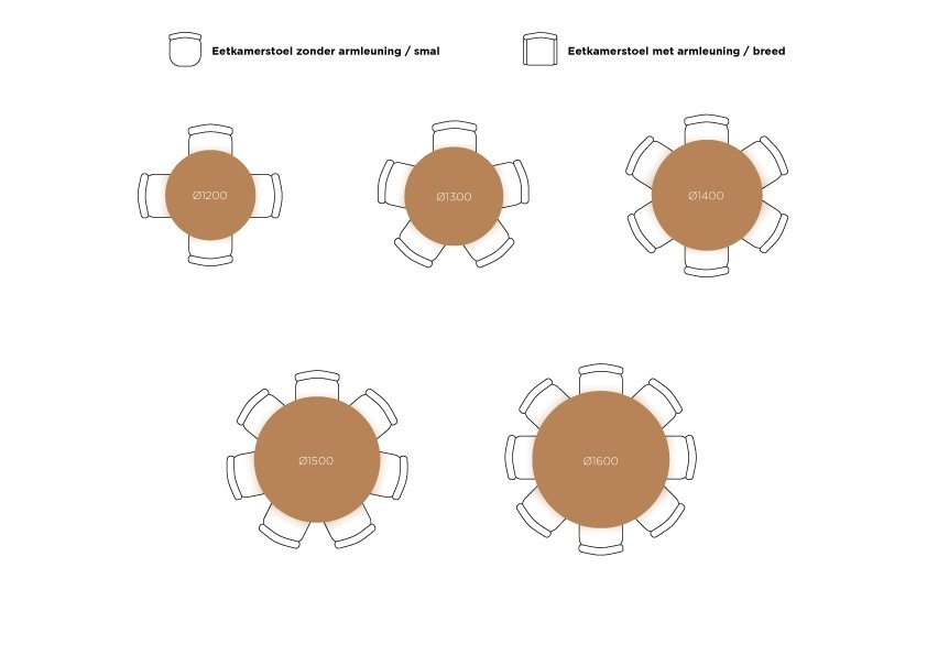 Candace Eettafel Rond Eiken