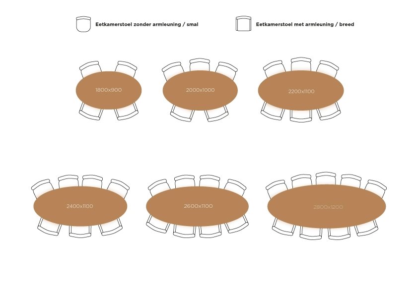 Mave Eettafel Ovaal