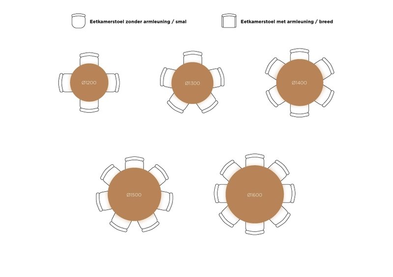 Davina Eettafel Rond Eiken